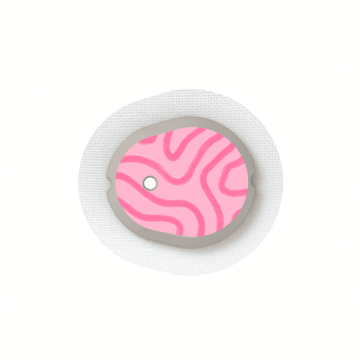 Stickers Dexcom G7 & One+ - Canva | Pancre'Art